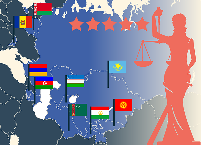 Pravo.ru-300 International: исследование юридических рынков СНГ взгляд из России