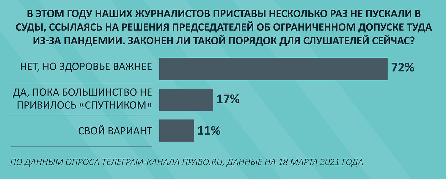 Судебные приставы волоколамск телефон
