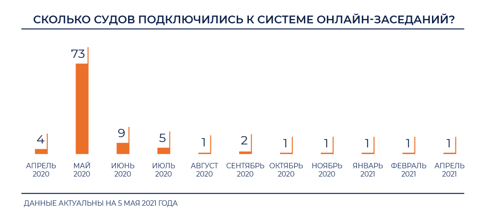 Плохо слышащий как пишется правильно 69409