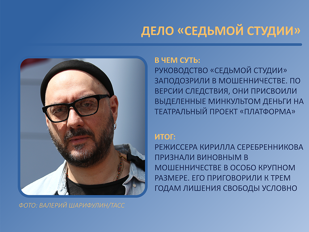 На протяжении всего процесса российские и зарубежные деятели культуры выступали в поддержку Серебренникова. Писатель Владимир Сорокин посвятил режиссёру рассказ, а председатели двух жюри «Кинотавра» зачитали на фестивале требование освободить режиссёра. На 71-м Каннском кинофестивале, где прошла премьера фильма «Лето» Серебренникова, актёры, продюсер фильма и директор кинофестиваля прошлись с баннером с надписью «Kirill Serebrennikov». А уже в 2020-м 3,7 тысяч деятелей культуры обратились к министру культуры с открытым письмом.