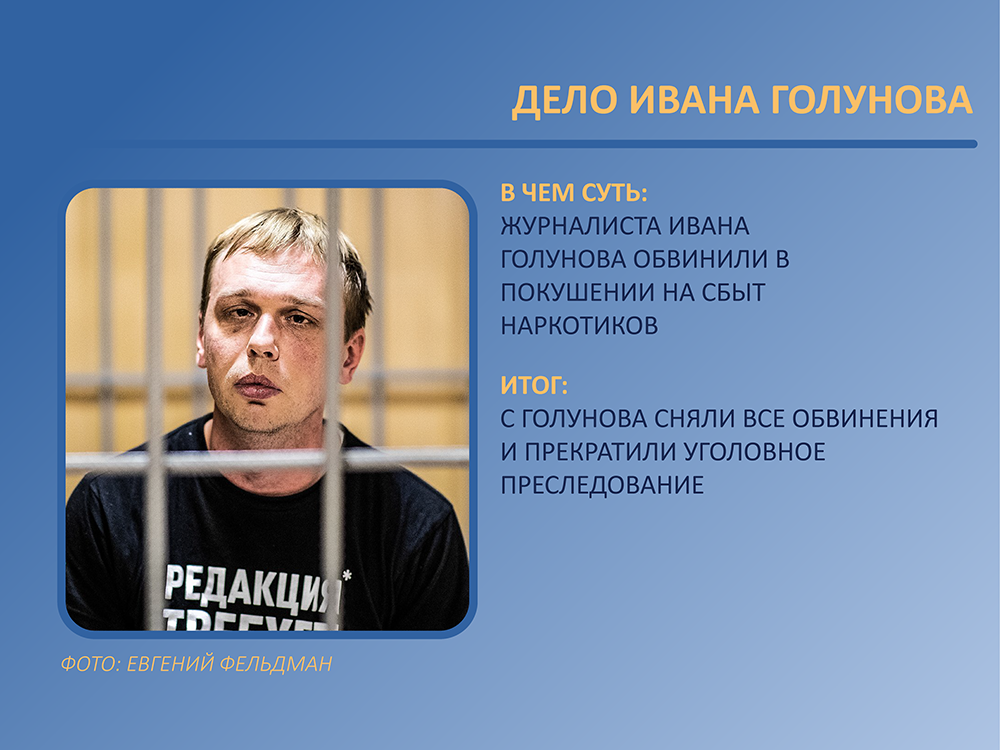 После задержания Голунова у здания московского управления МВД начались одиночные пикеты, вскоре люди начали выходить и в других городах. Актер Константин Хабенский на открытии «Кинотавра» начал свою речь со слов поддержки Голунова. А утром 10 июня газеты РБК, «Ведомости» и «Коммерсантъ» вышли с одинаковыми первыми полосами («Я/МЫ Иван Голунов»). Позже провести проверки в связи с задержанием Голунова просили постоянная комиссия СПЧ по свободе информации и правам журналистов и союз журналистов России.