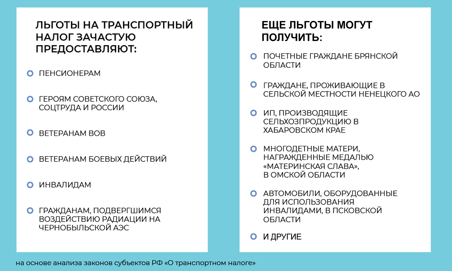 Как осуществляется расчет данного платежа?