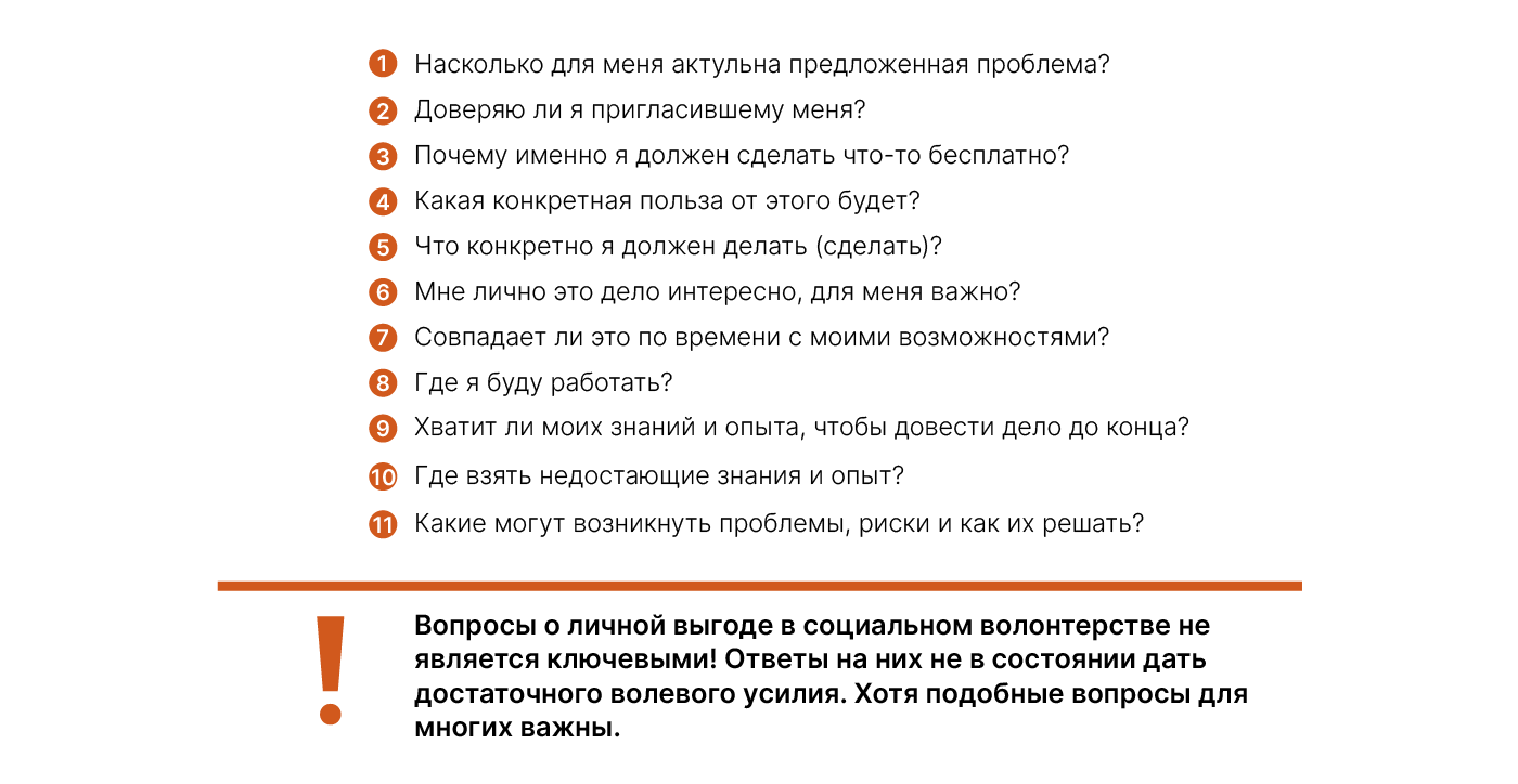 Как НКО собрать команду волонтеров, которая будет приносить пользу? Опыт  руководителя Даниловцев - Школа социального волонтерства