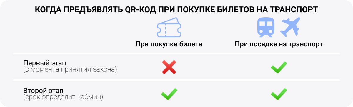 https://storage.pravo.ru/image/159/79704.png?v=1636977104