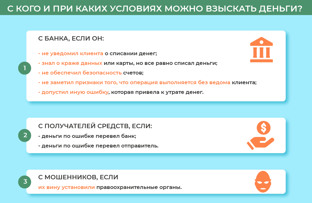 Пропали деньги с карты: что делать? 8 86799