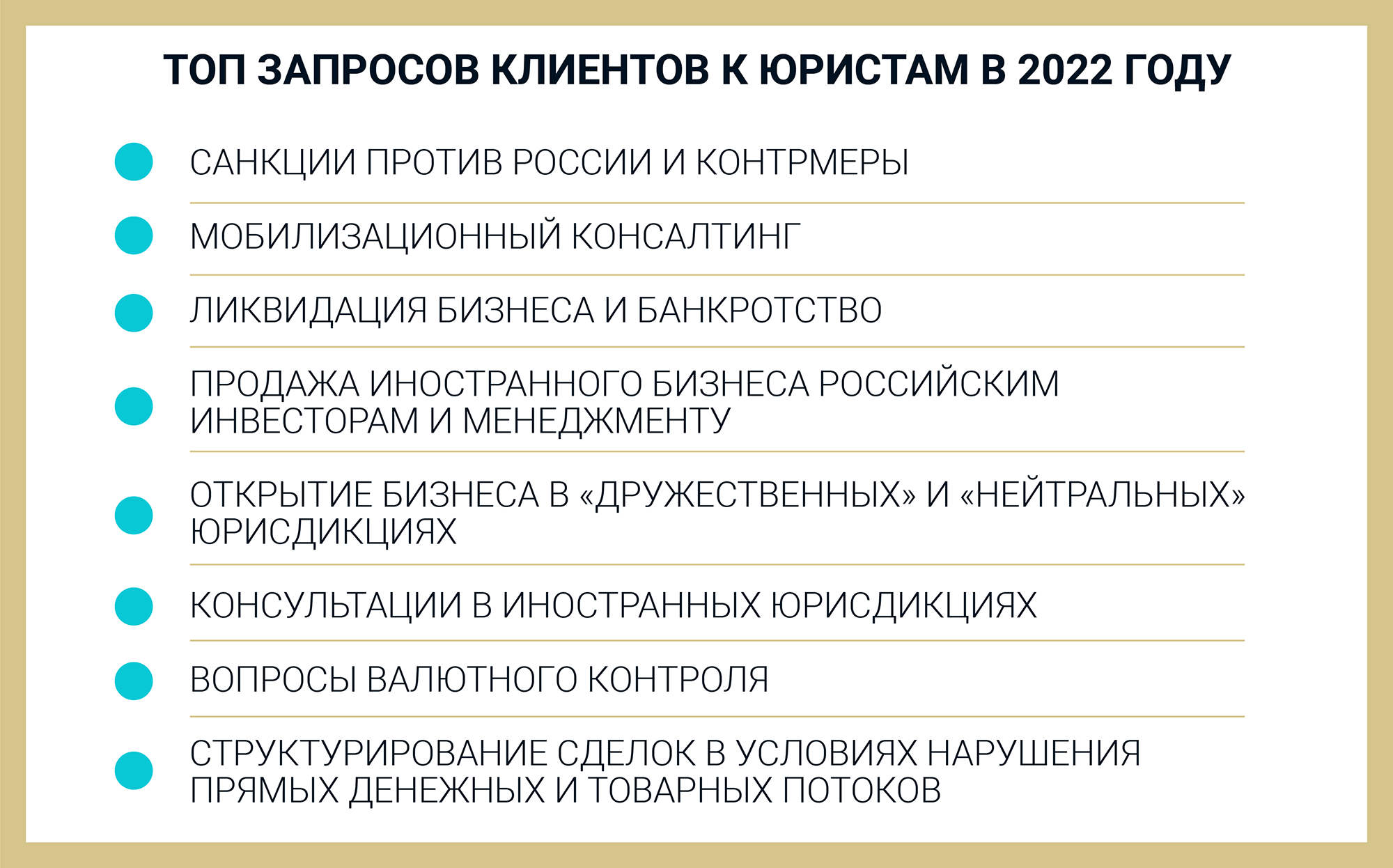 Мобилизационный консалтинг и непонятно что: новые запросы и решения от  юристов | 13.12.2022 | Пятигорск - БезФормата