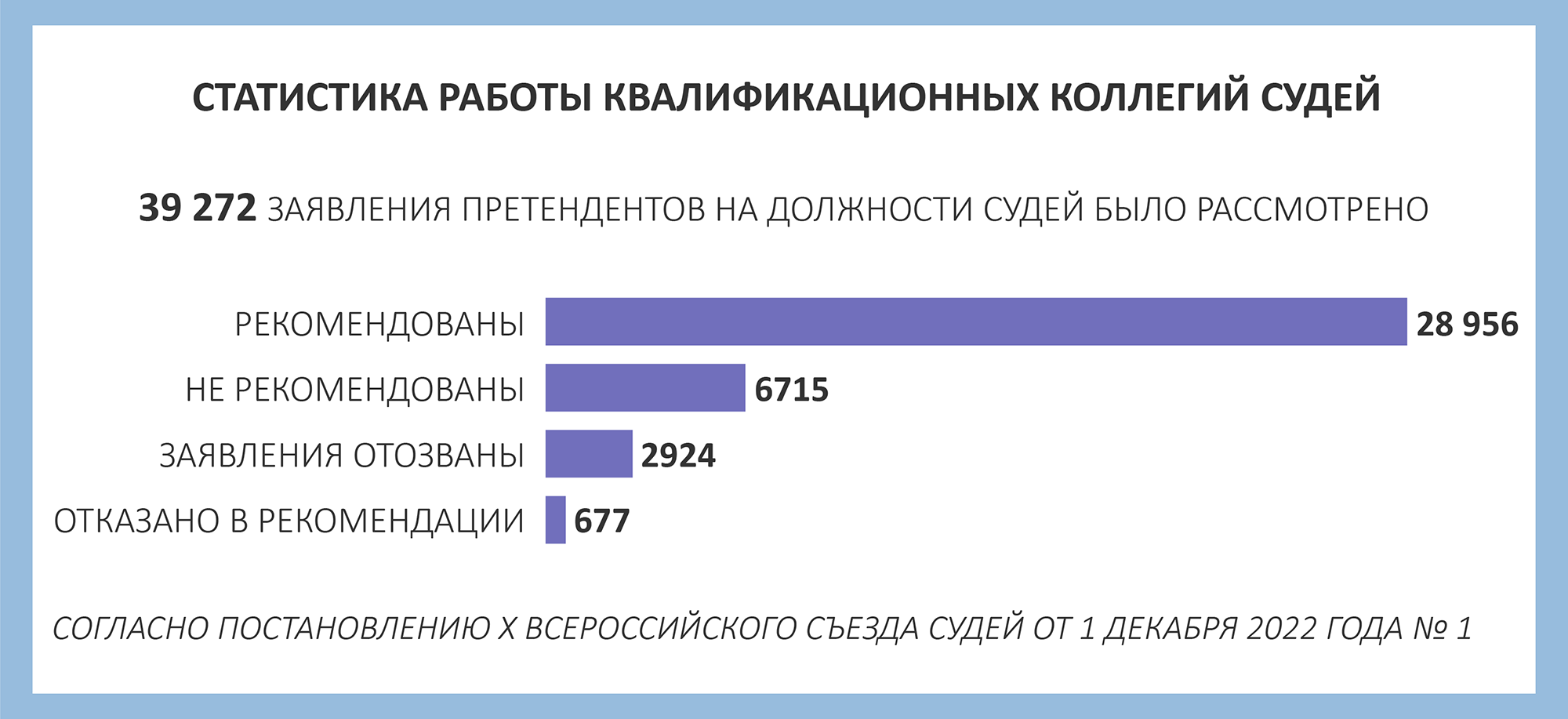 Повышения зарплаты 2023 - Telegraph