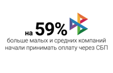 Союз арбитражных управляющих авангард. Союз арбитражных управляющих авангард
