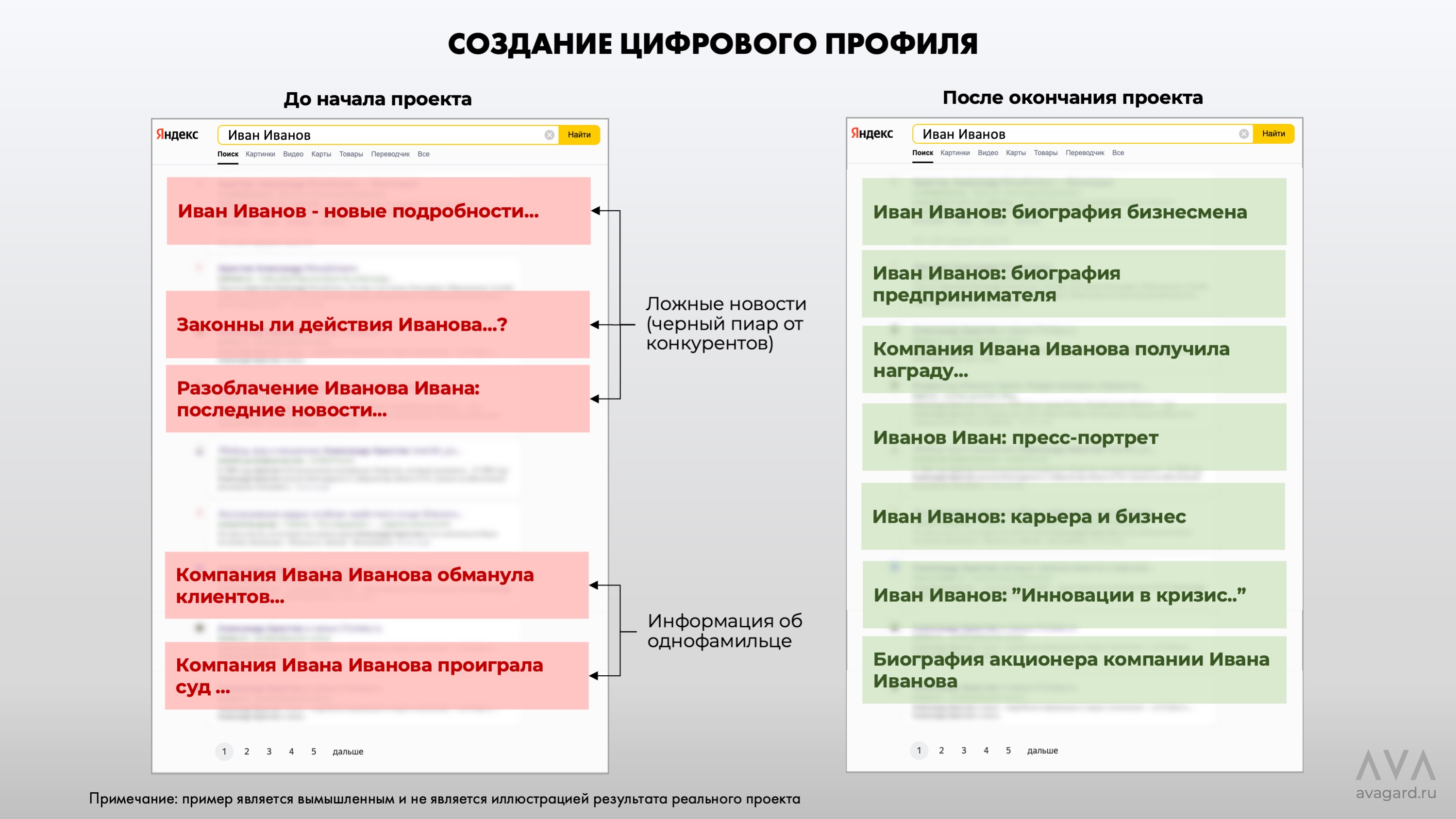 Защита деловой репутации в суде не работает. Есть ли решение? - новости  Право.ру