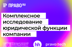 Исследование руководителей юрдепов: промежуточные результаты
