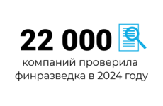 Цифра дня