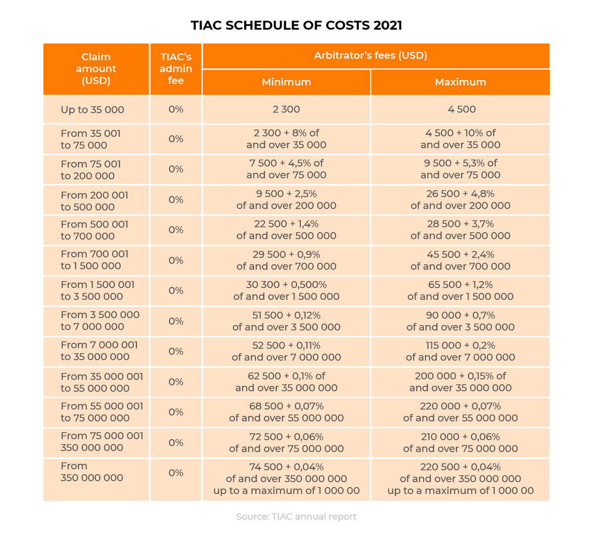 BRICS+ new economy & legal infrastructure center