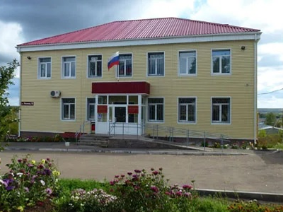 Кезский районный суд Удмуртской Республики