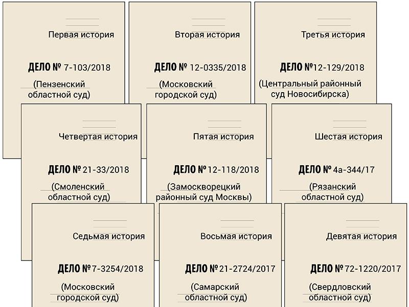 В тексте использованы положения ст. 12.16 КоАП «Несоблюдение требований, предписанных дорожными знаками или разметкой проезжей части дороги» и ст. 12.19 КоАП «Нарушение правил остановки или стоянки транспортных средств»