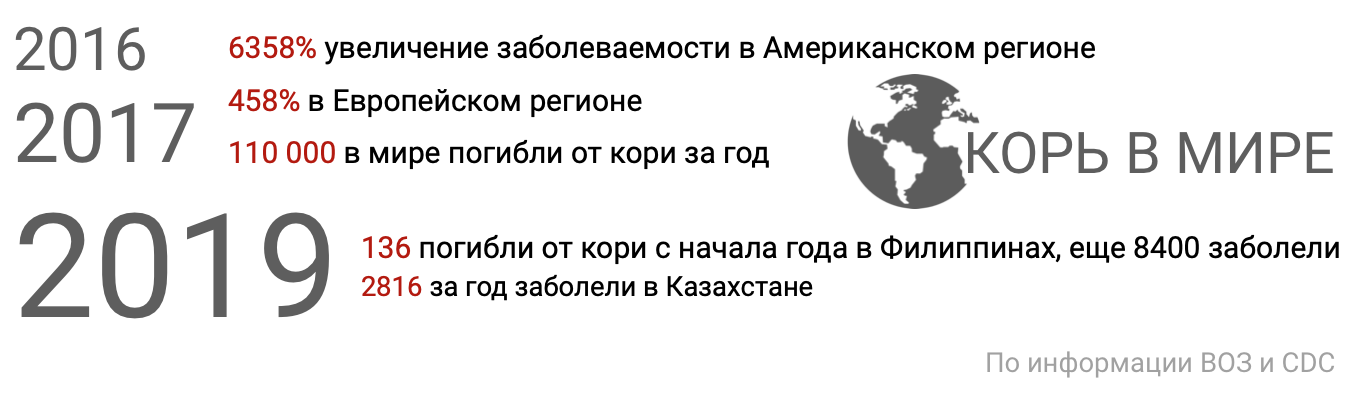 В суд из за прививок В суд из за прививок thumbnail