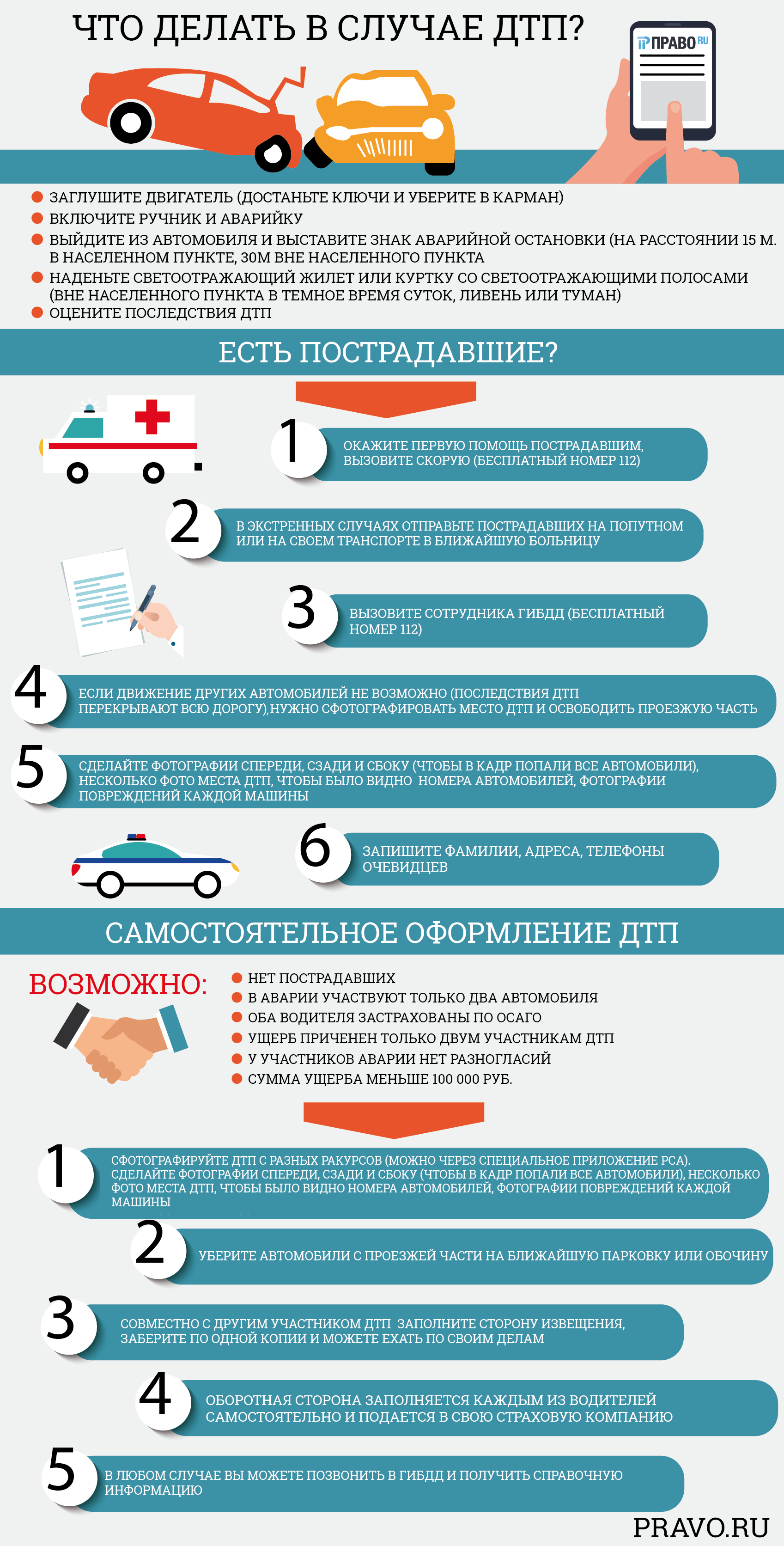 Какие действия следует предпринять при ДТП и как корректно вести себя, чтобы правильно оформить аварию Что делать при ДТП и как себя вести: порядок действий при оформлении аварии