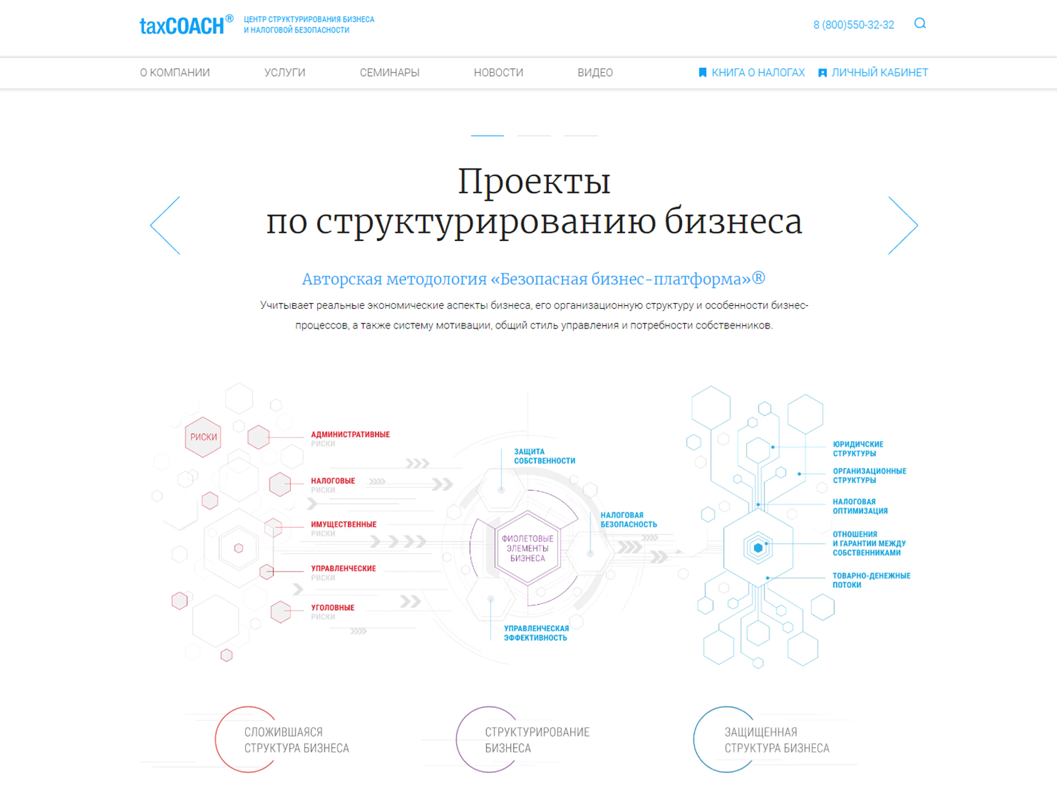 Первое место в категории 