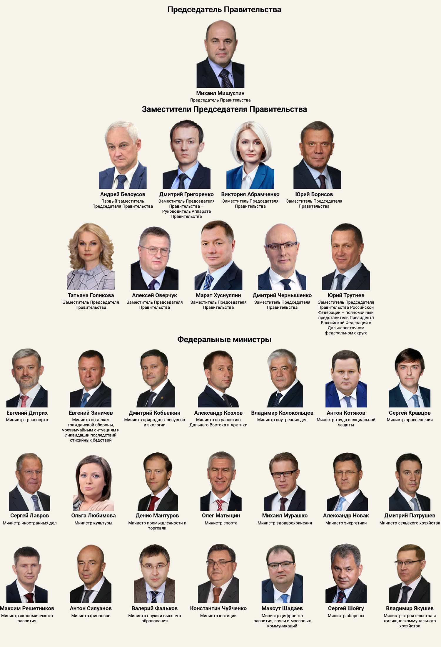 Помощник президента РФ Ушаков рассказал о формировании нового мирового большинст