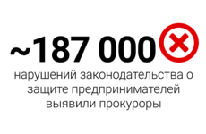 Экспорт отменен