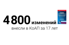 Минюст предложил увеличить срок давности для административных дел